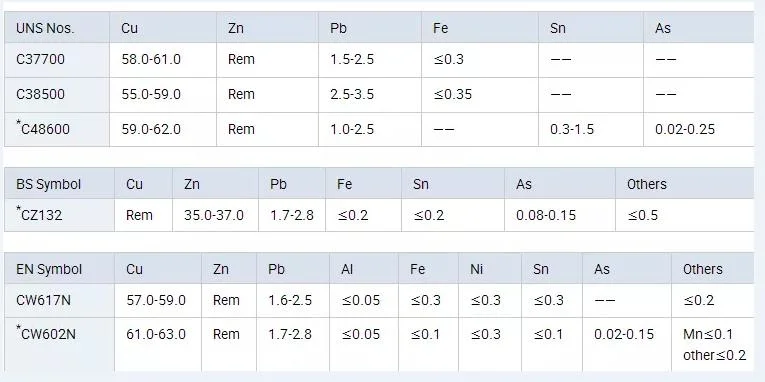 Mingchi Factory Price Pex Pipe Fittings Al PE Al Pex Al Pex Pipe Fittings Brass Fittings